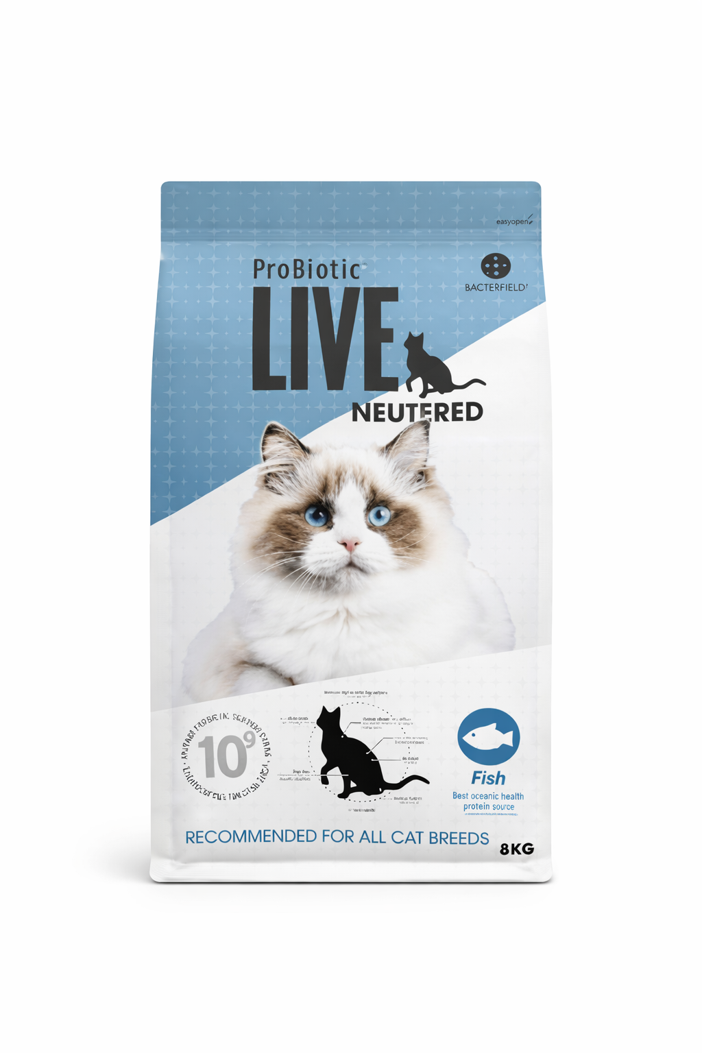 Live Cat Adult Neutered Fish