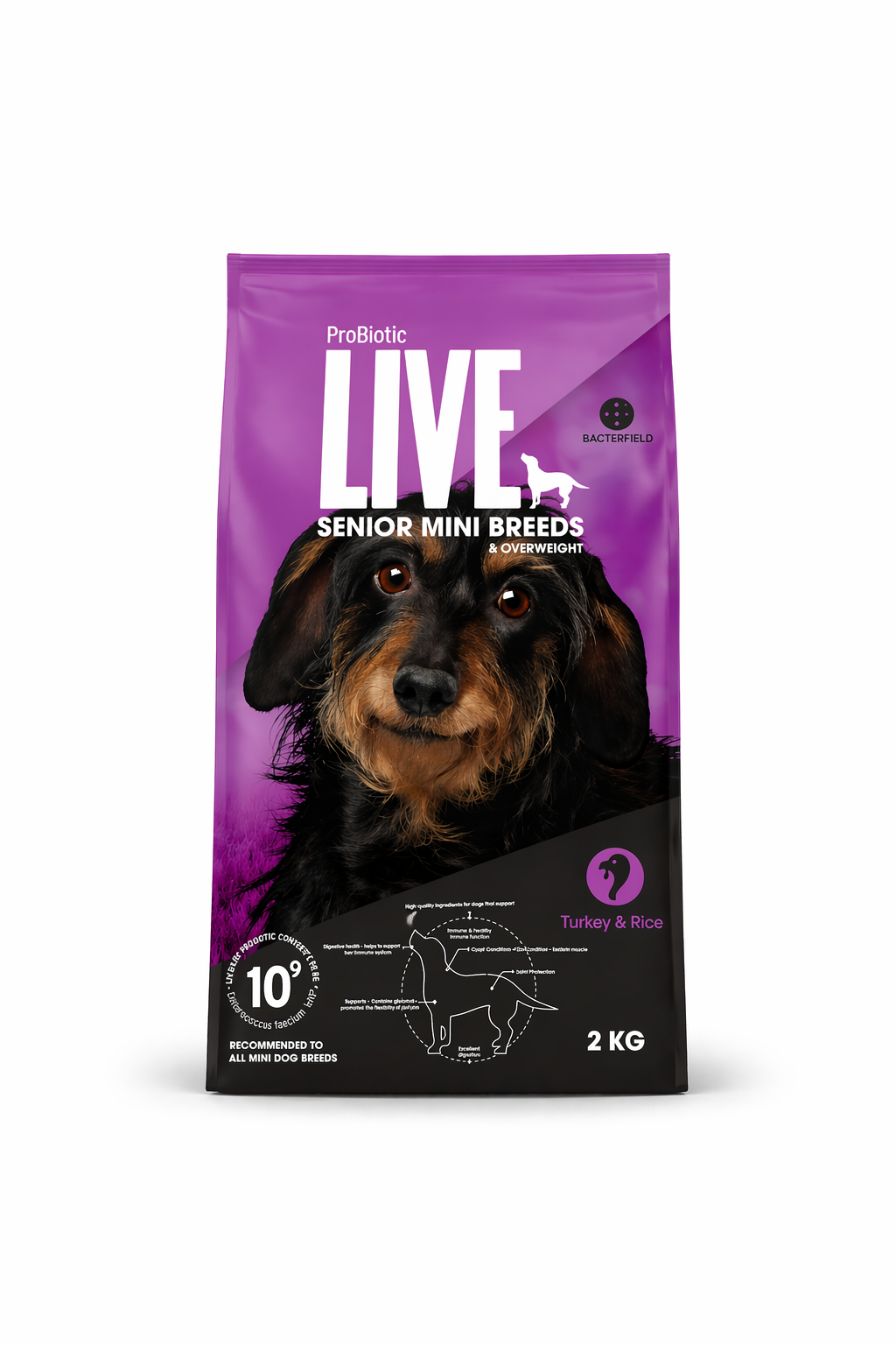 Live Mini Breeds Senior & Overweight Turkey